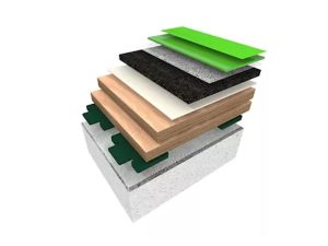 Наливне покриття